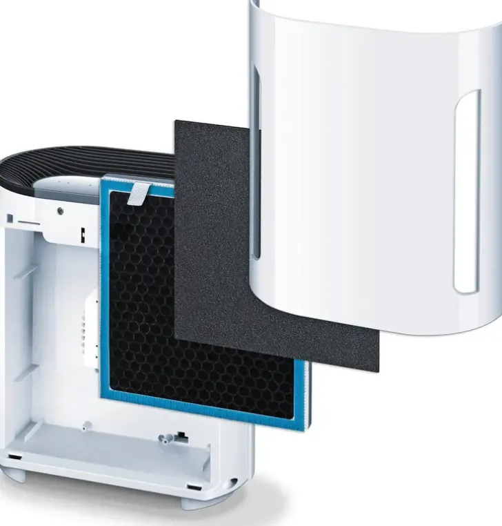 Beurer Lr200 Suodatinsetti