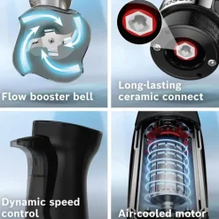 Bosch Sauvasekoitin Ergomaster Serie 6 1000 W Teras